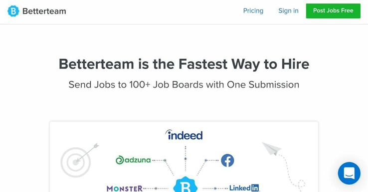 Betterteam -  30 Well-Paying Night Jobs You Can Do After Your 9-5 Job